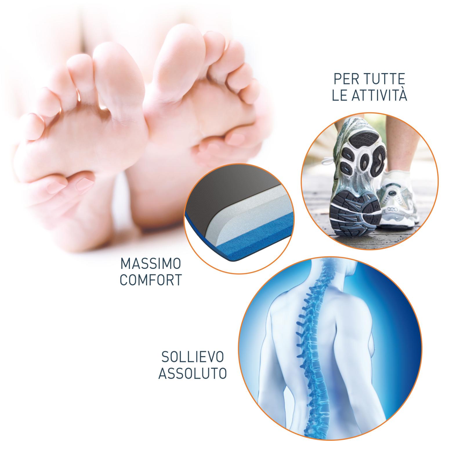Plantillas con espuma viscoelástica Active Memory Expositor de 30 pares
