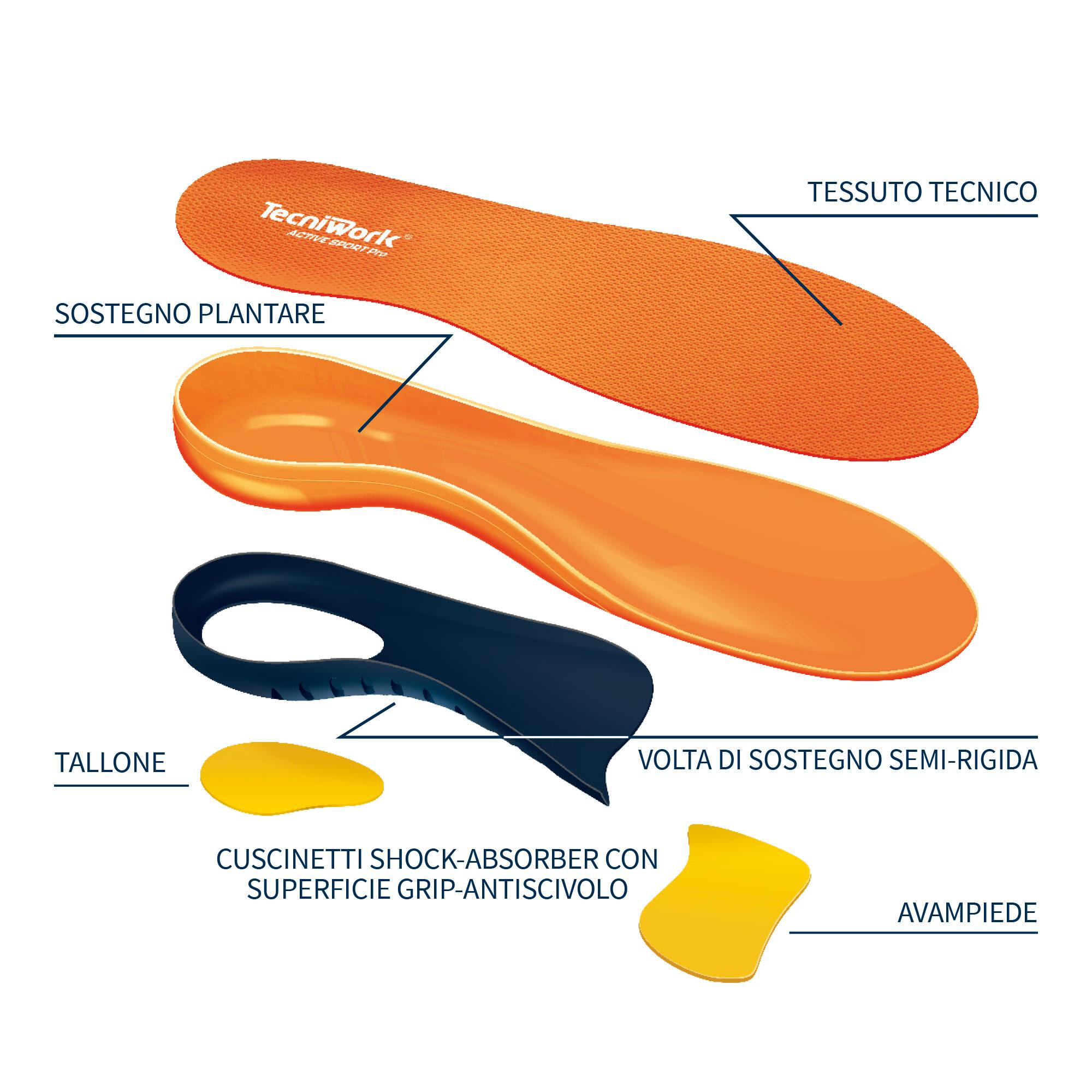Sport Pro insoles