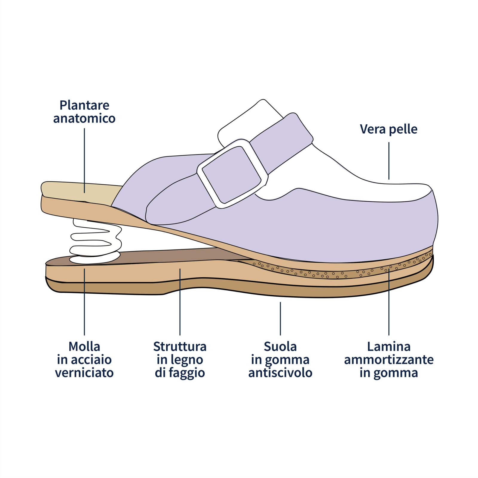 Relax clogs closed with lilac spring