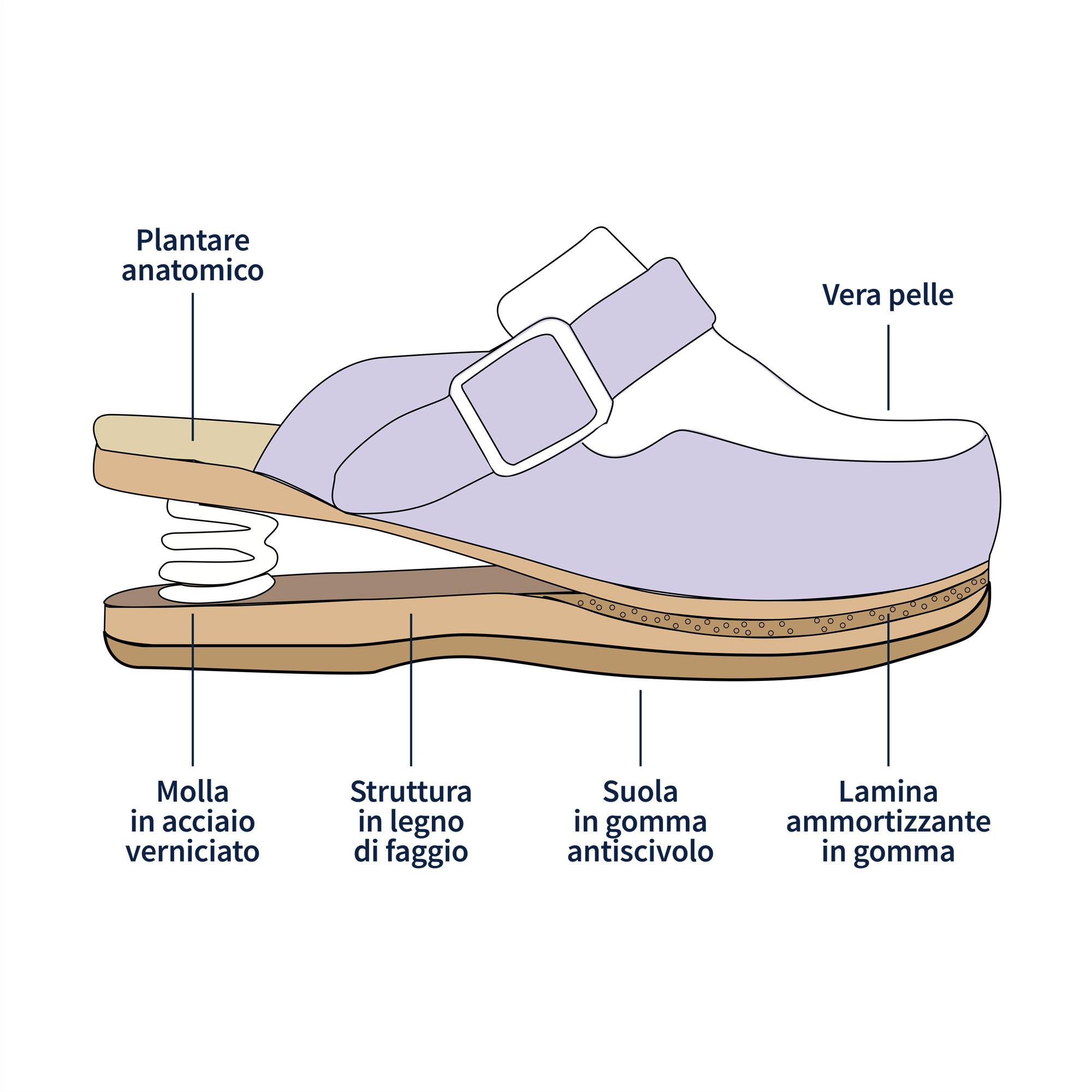 Relax clogs closed with lilac spring