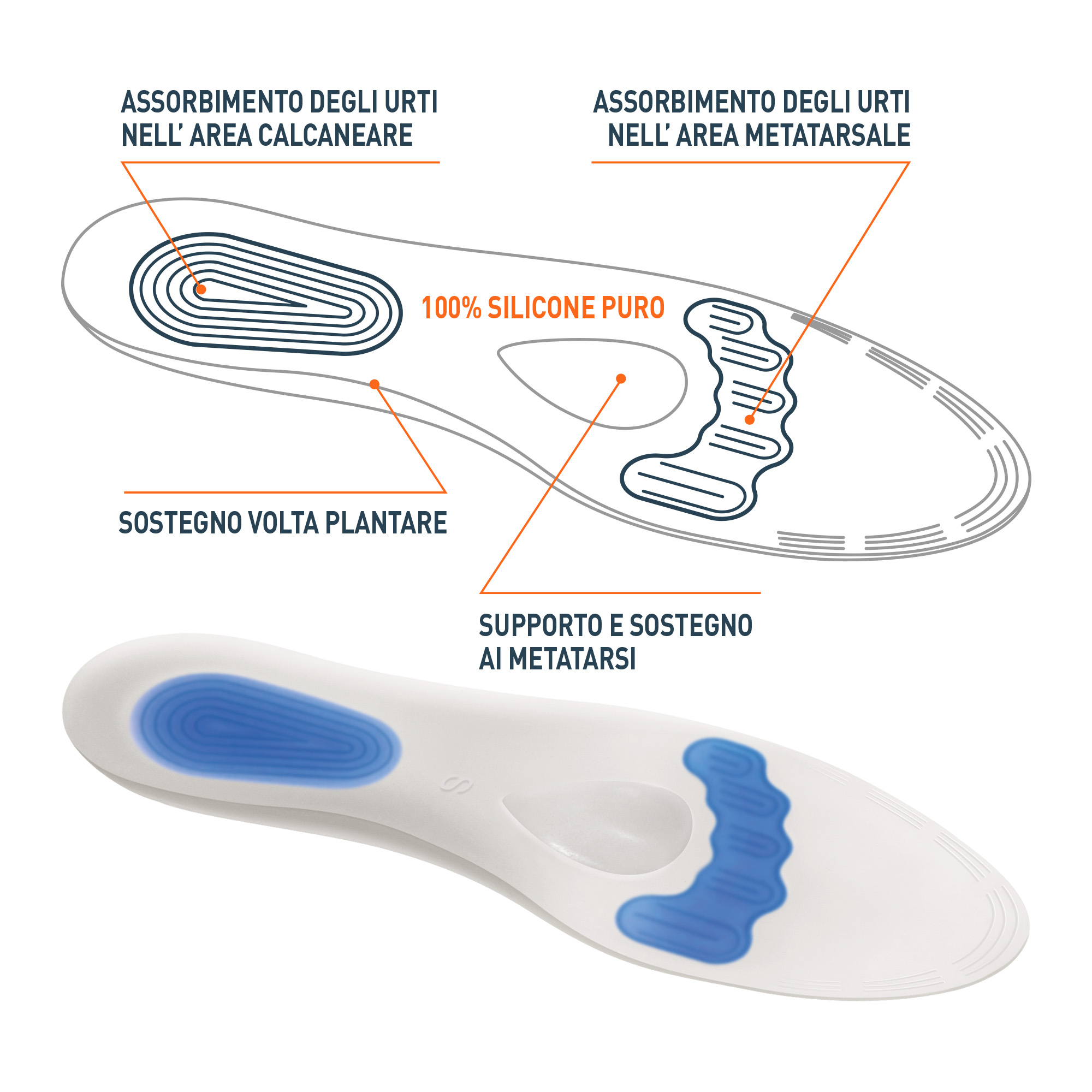 Tecniwork silicone insoles with anti-shock relief Size S 1 pair