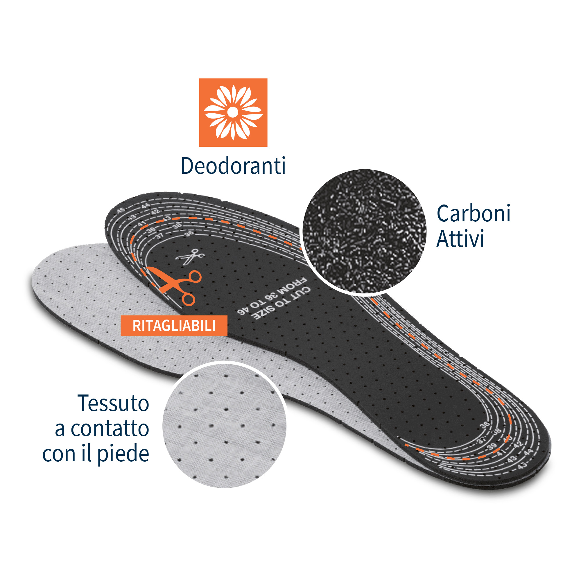 Deodorising and breathable activated carbon insoles 1 pair