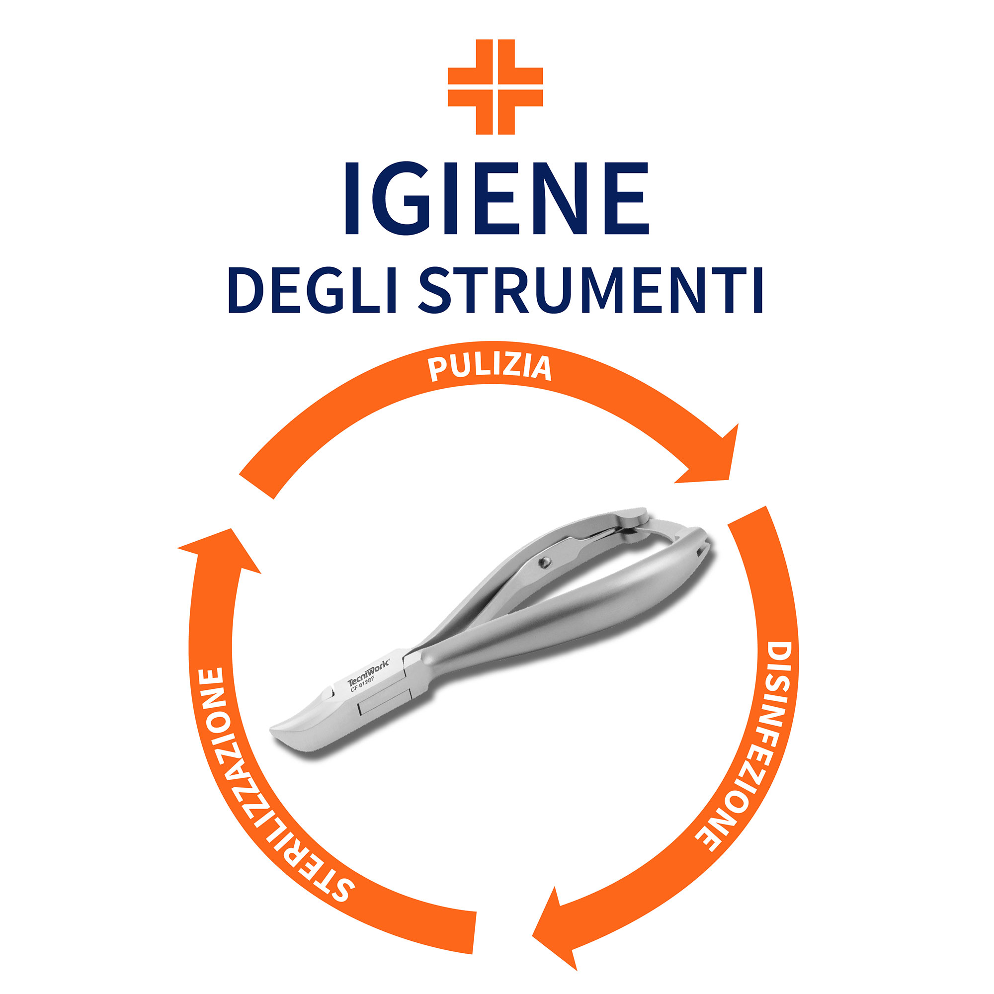 Formazione on line Tecniwork: Igiene degli strumenti