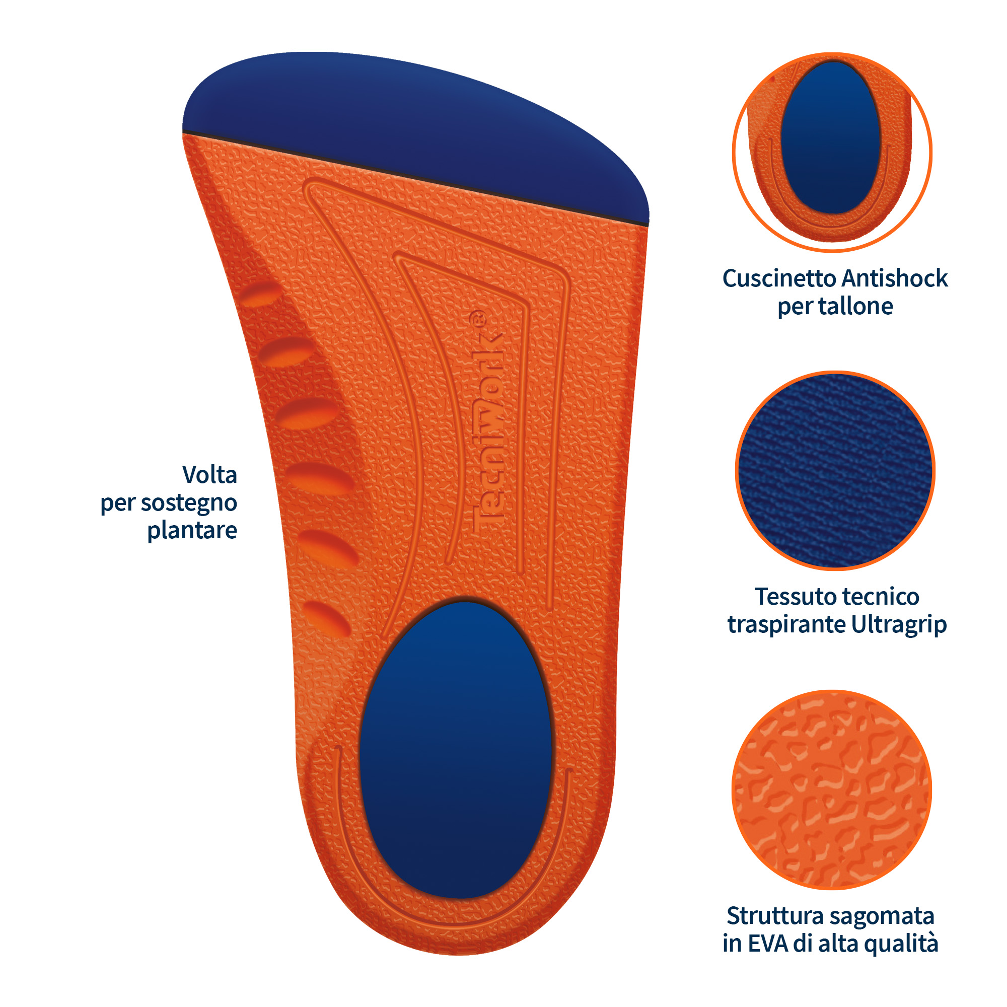 ¾ Semiflex insoles without insert